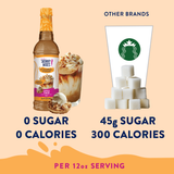 Jordan's Skinny Mixes - Sugar Free Apple Crisp Syrup